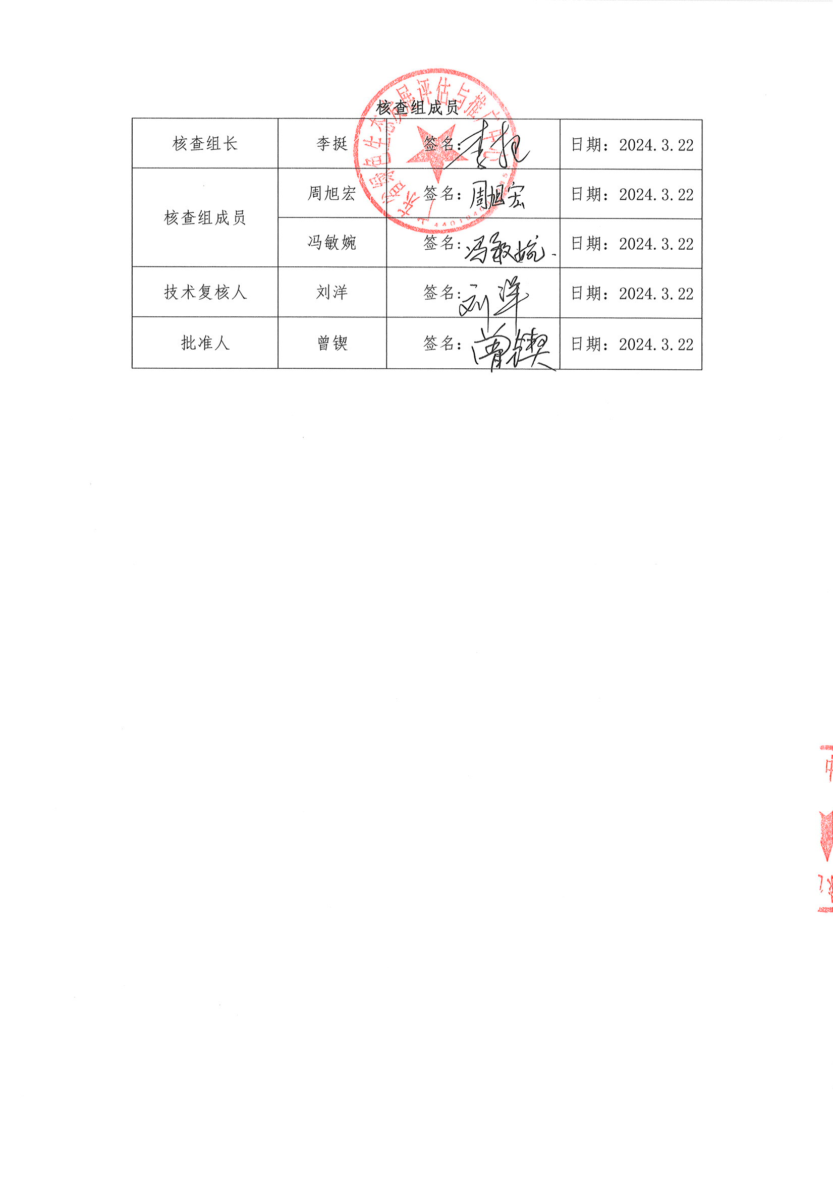 公示-UED官网(中国)唯一官方网站2023年度温室气体排放核查报告_页面_3.jpg